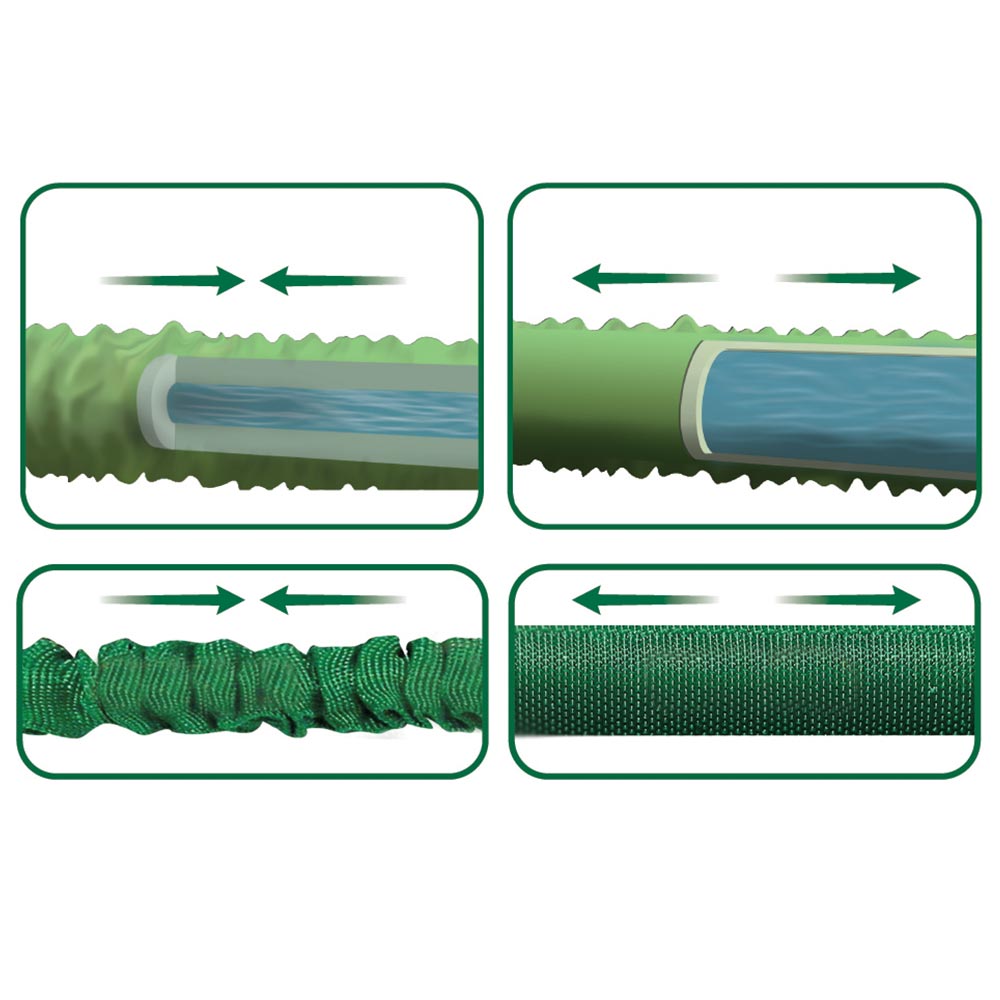 TUYAU PLAT EXTENSIBLE AVEC PISTOLET (6) & TUYAU PLAT EXTENSIBLE 15 M AVEC PISTOLET (6)