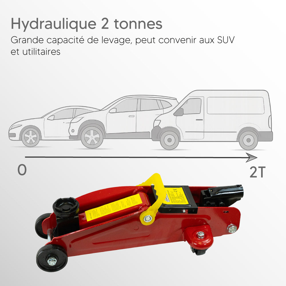 CRIC ROULEUR HYDRAULIQUE 2 TONNES (1)
