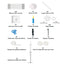 KIT ARCHE DE BALLON 270 x 300 CM 87 PIECES (1)