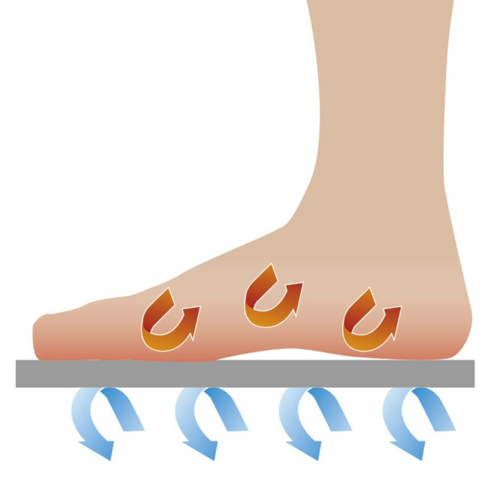 SEMELLES ANTI-FROID (2)