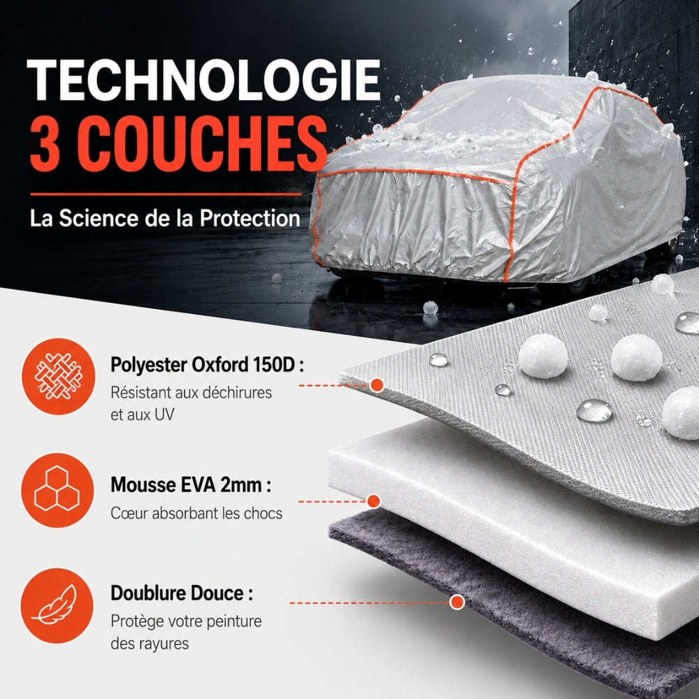 HOUSSE AUTO ANTI-GRÊLE (5)